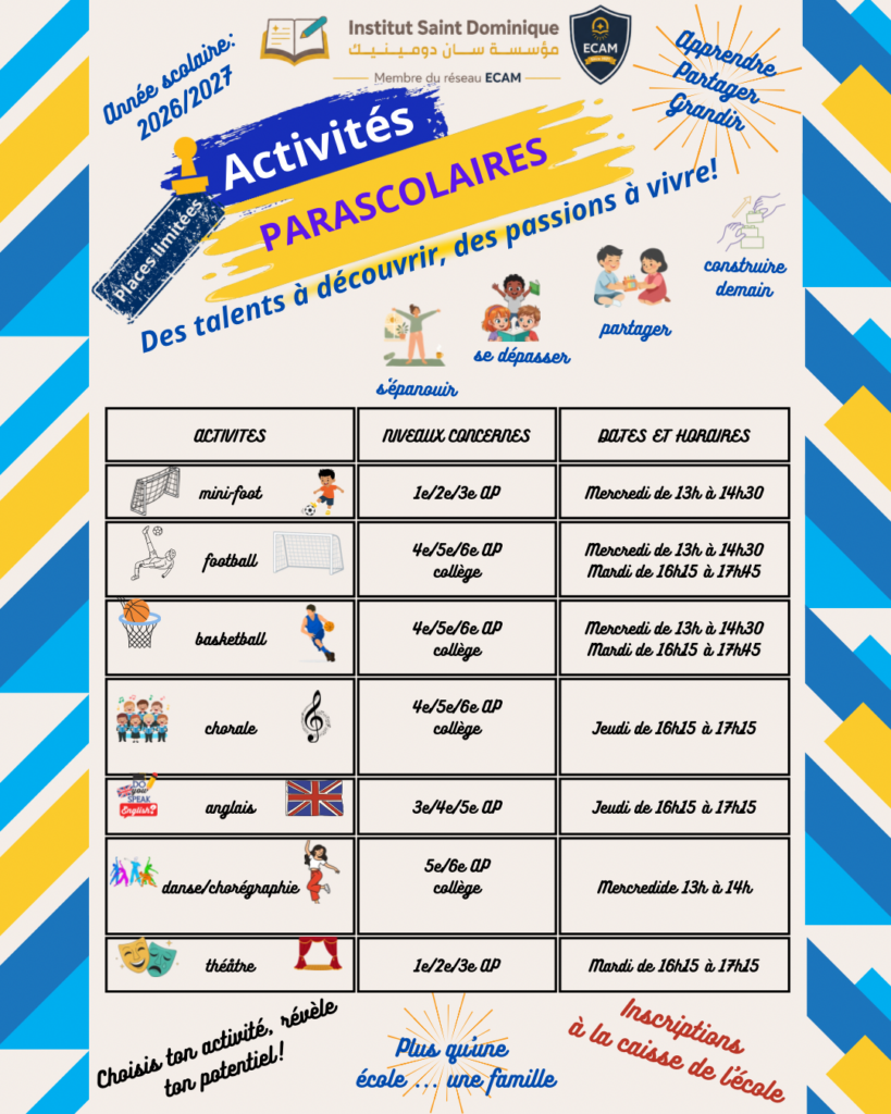 activ